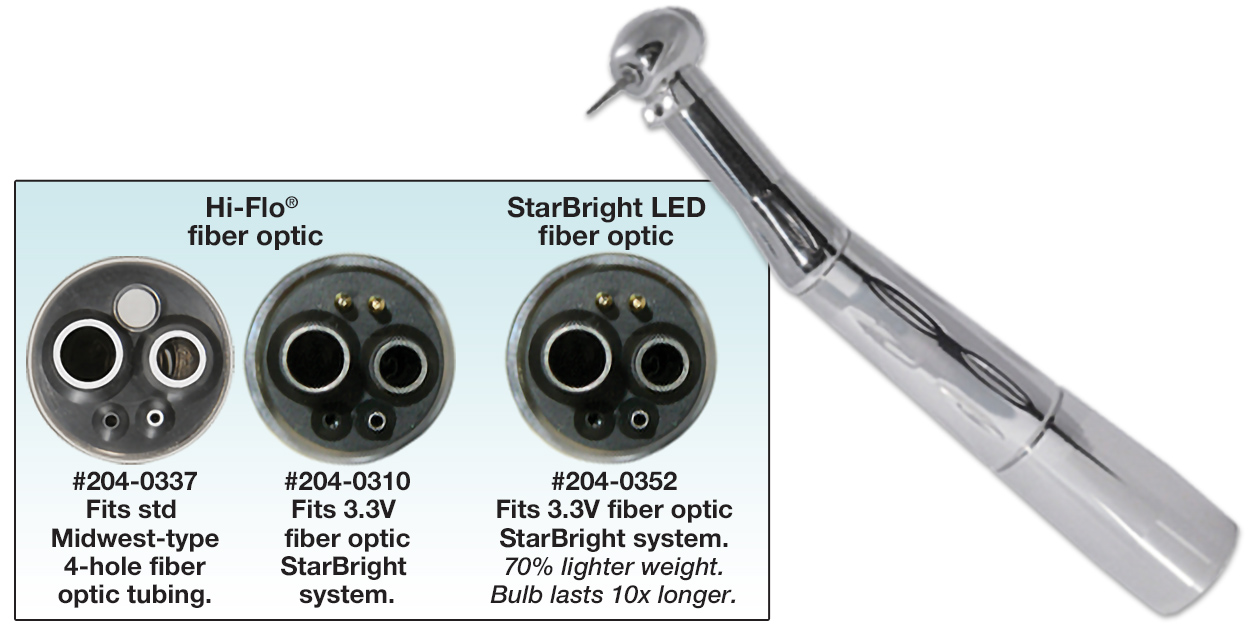 https://cdn.safcodental.com/images/handpieces/stardental-high-speed-handpieces/solara-qt-fiber-optic-handpiece.jpg?c=CWFDN&s=large