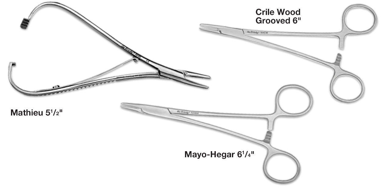 Hu-Friedy needle holders | Safco Dental Supply